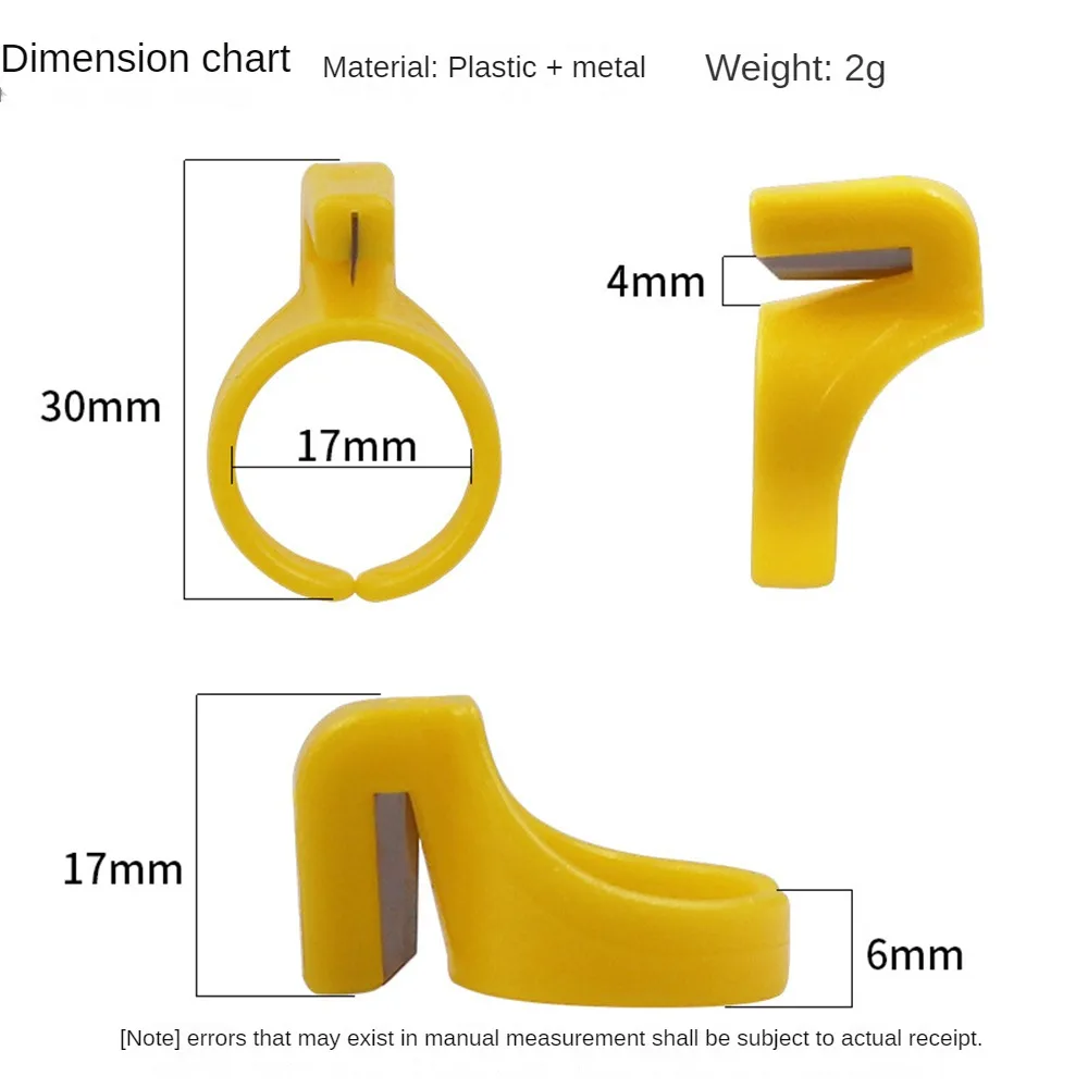 Sewing Thimble Metal - Plastic Sewing Thimble Ring with Thread