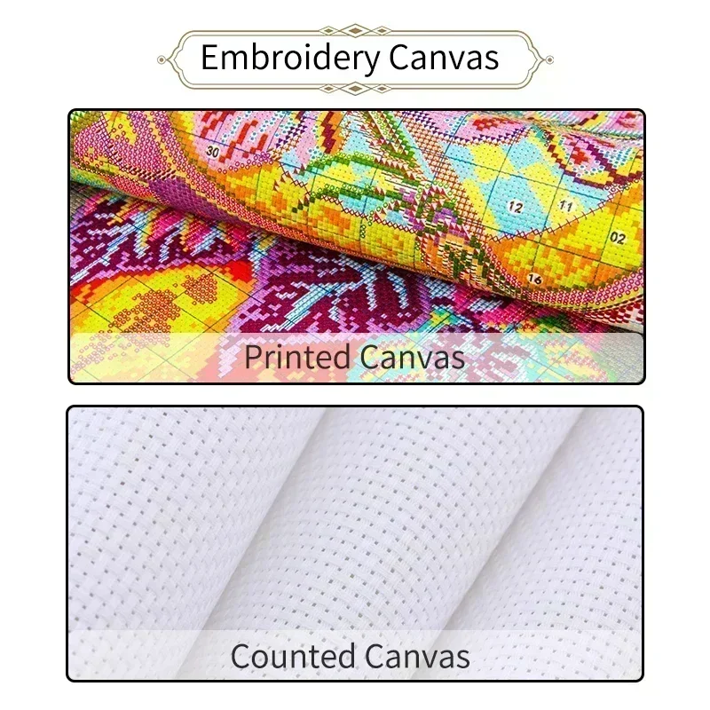 Joy Sunday Cross Stitch Kit Ro - Textile Sewing Patterns 评论和价格