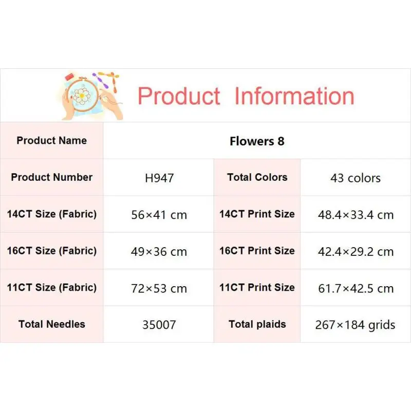 Potted Flowers NKF Counted Cro - Textile Sewing Patterns 评论和价格